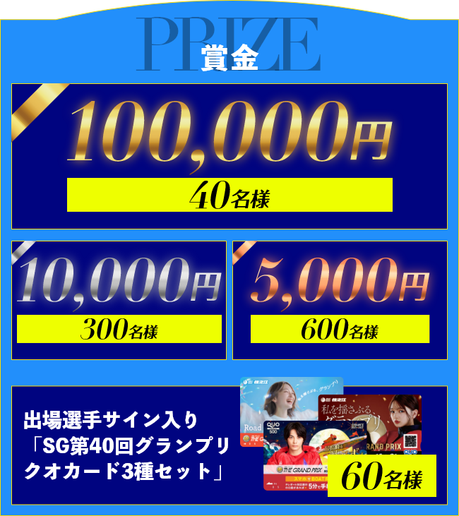 キャンディーズ（SANYO サイン入りポートレート） 電投キャンペーン｜SG第40回グランプリ｜ボートレース住之江